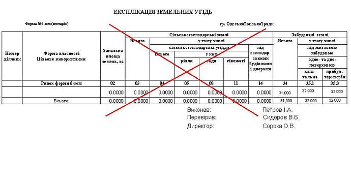ÐµÐºÑÐ¿Ð»Ñ–ÐºÐ°Ñ†Ñ–Ñ.JPG