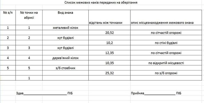 знаків.JPG